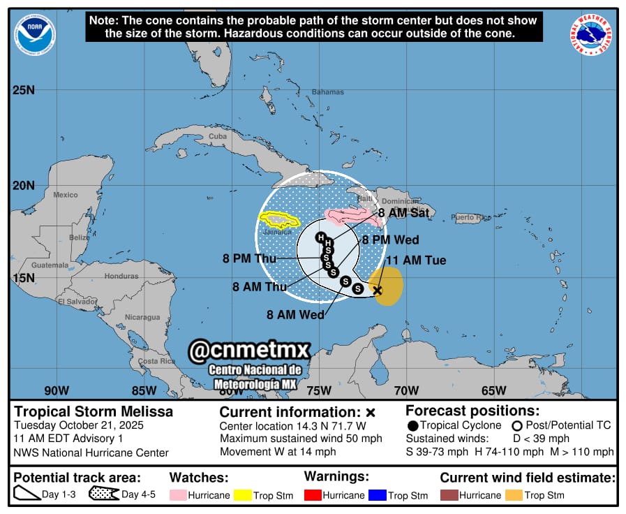 tormenta